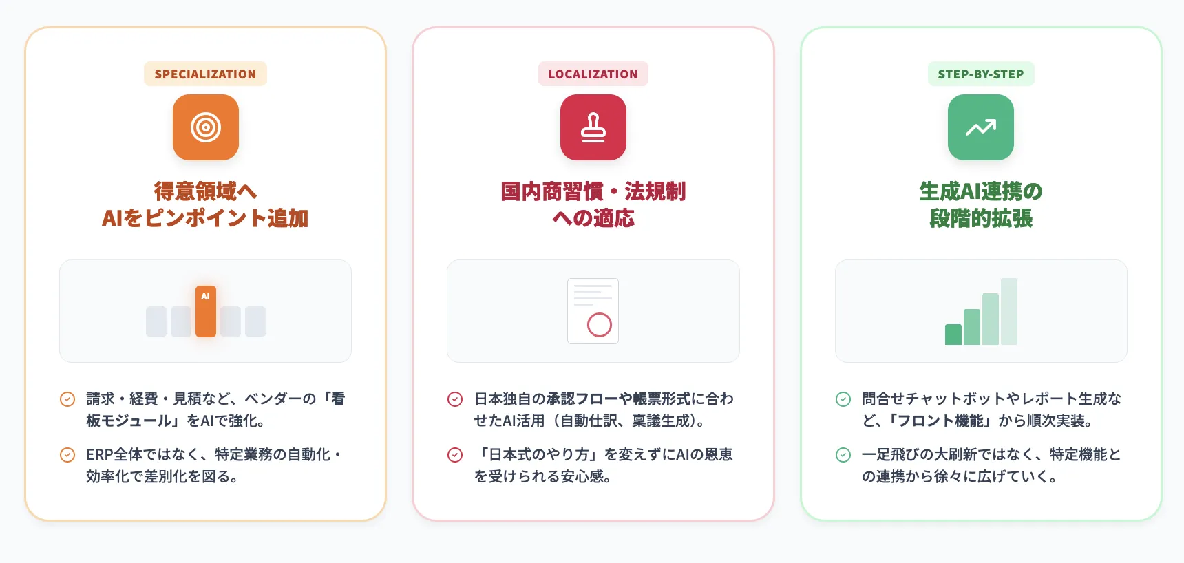 国産ERP・国産クラウドERPの動向