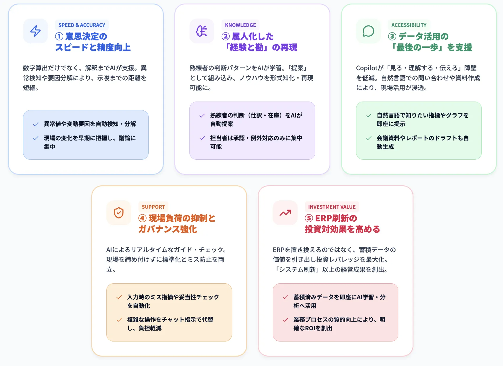 ERPにAIを組み合わせるメリット