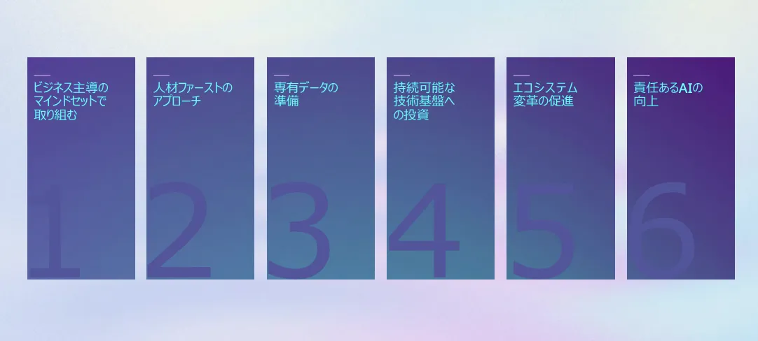 AIを導入する際の6つの基本原則