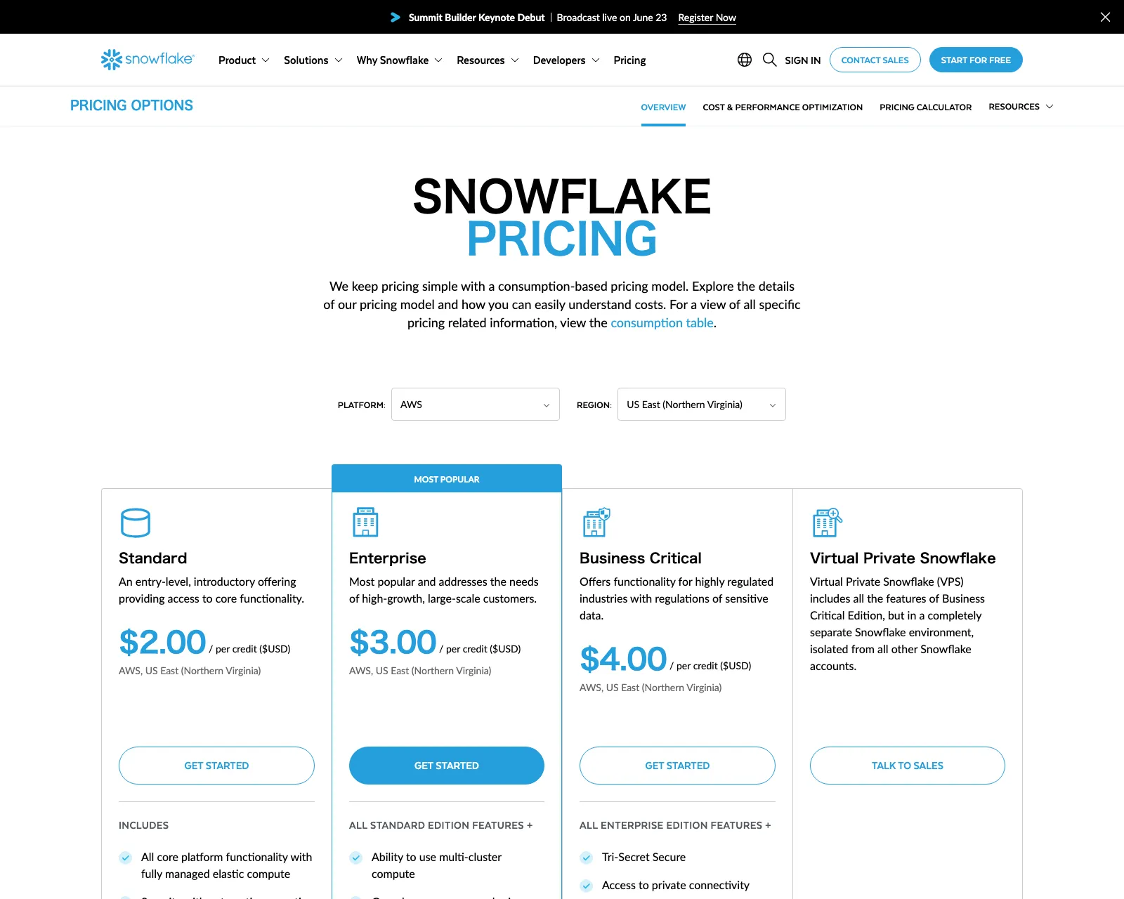 Snowflakeエディション別料金