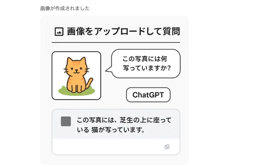 AI活用イメージをChatGPTで生成