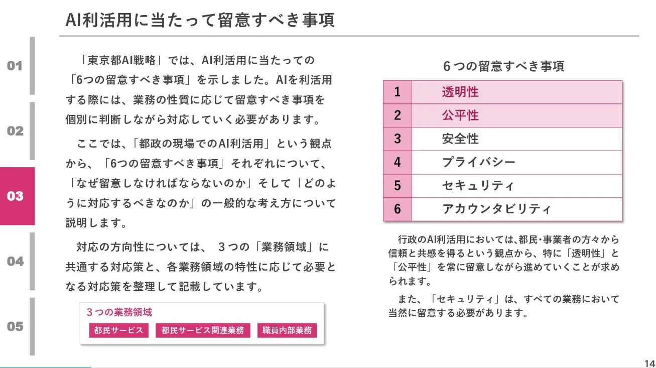 東京都「AI導入・活用ガイドライン」