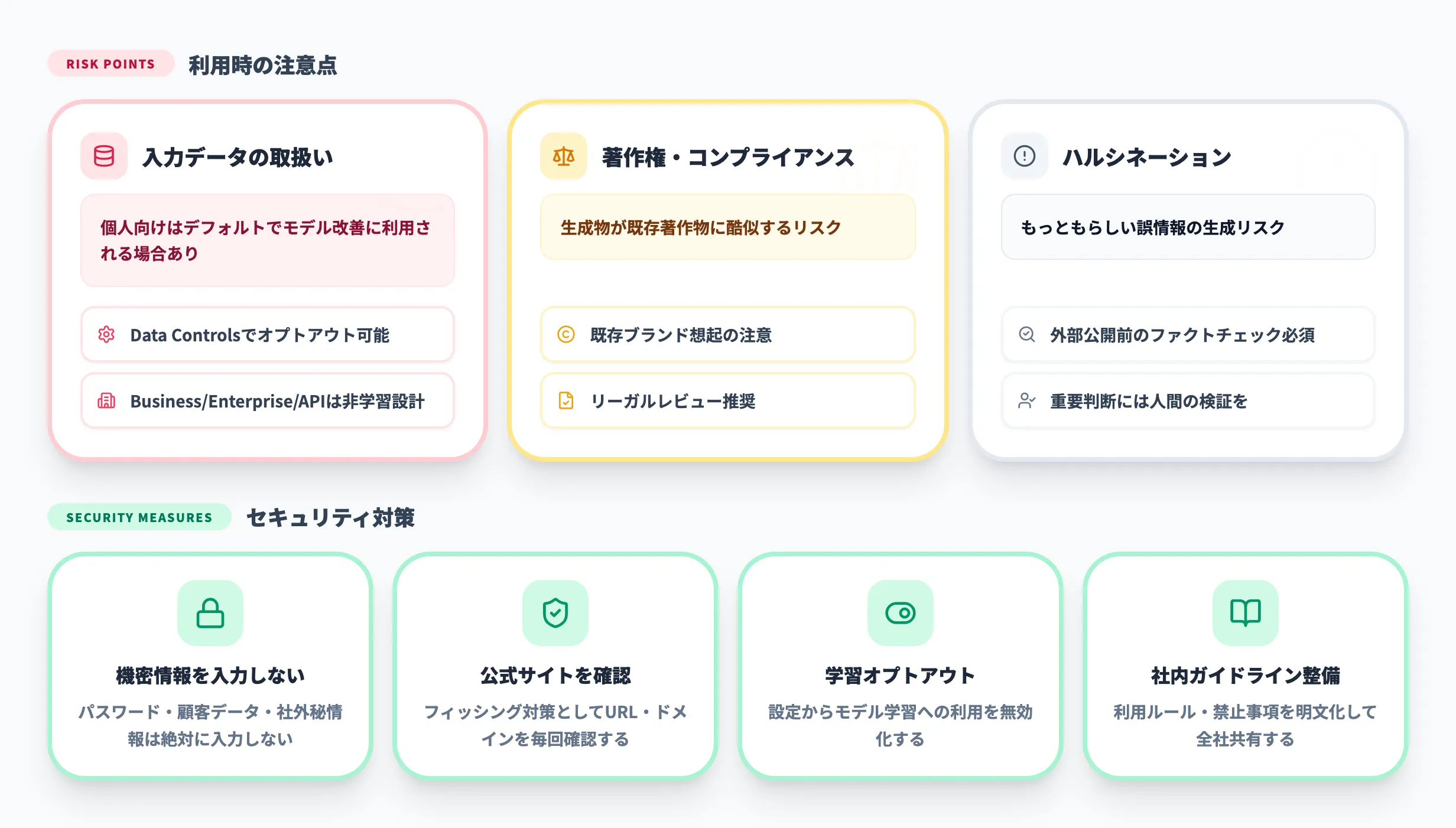 ChatGPTの注意点とセキュリティ対策