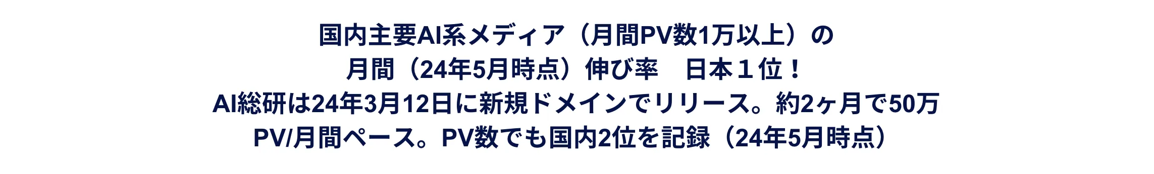 リーチバイの効果