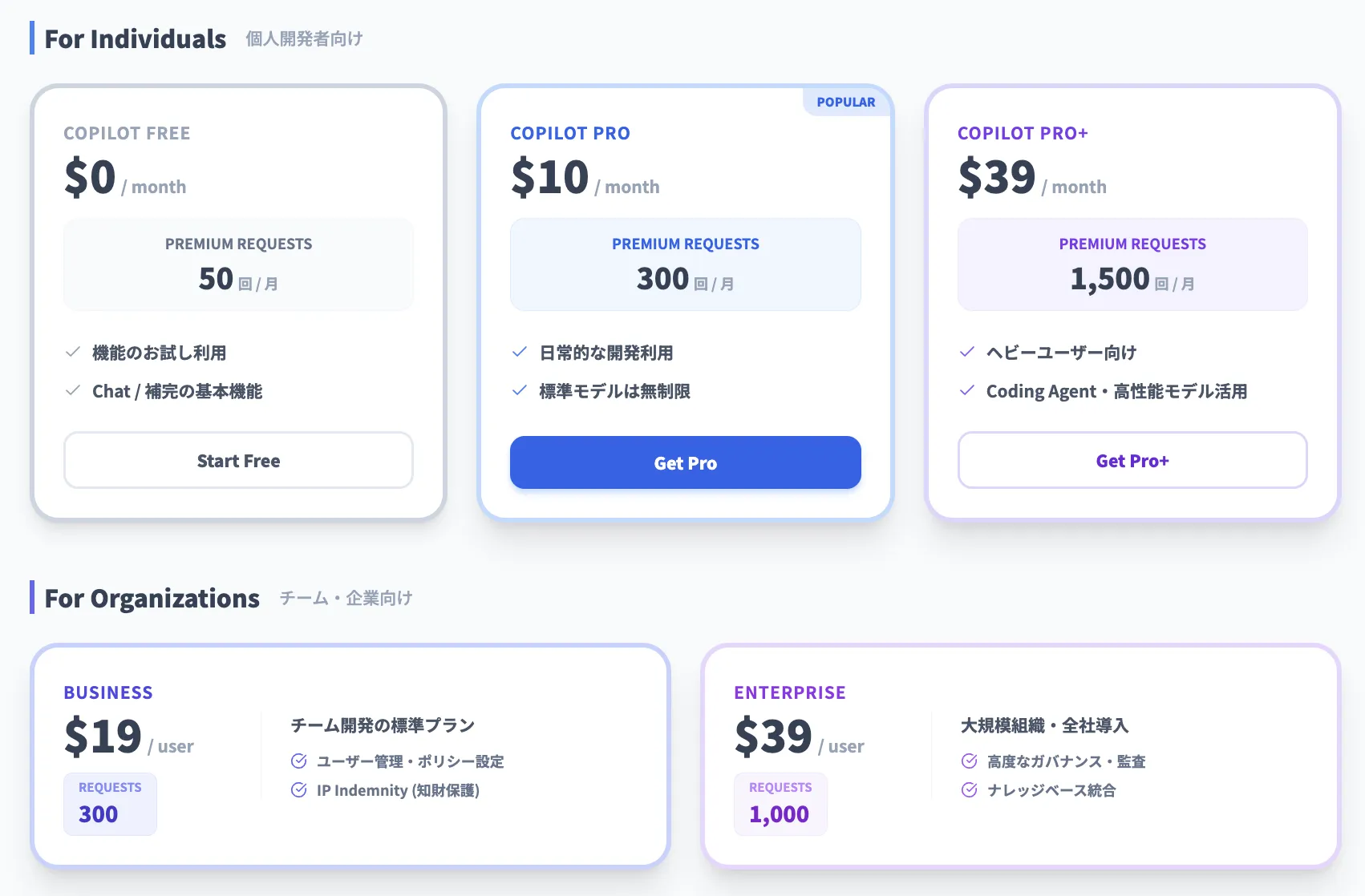 GitHub Copilot Chatの料金体系