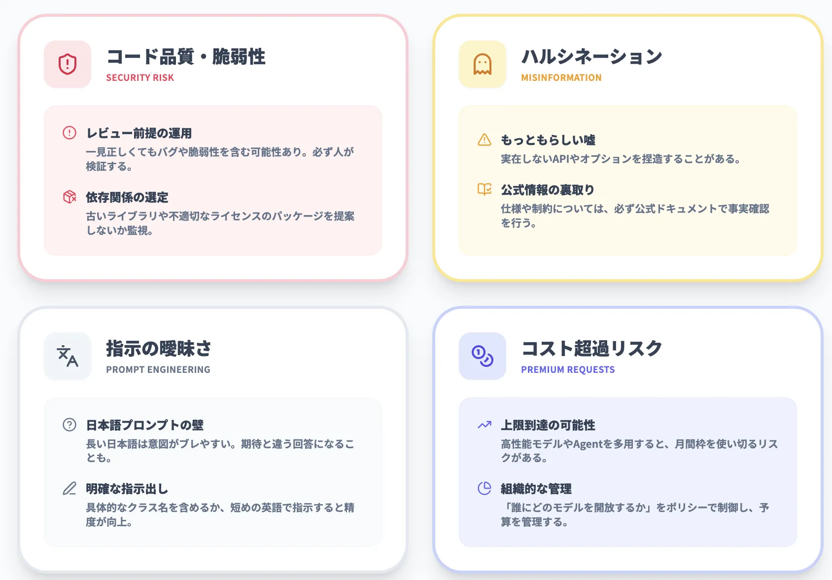 Github Copilot chat利用時の課題と注意点