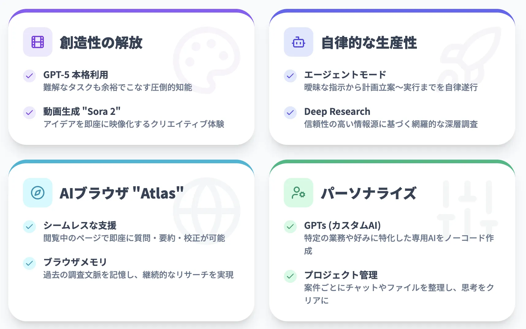 ChatGPT Plusに課金するメリット