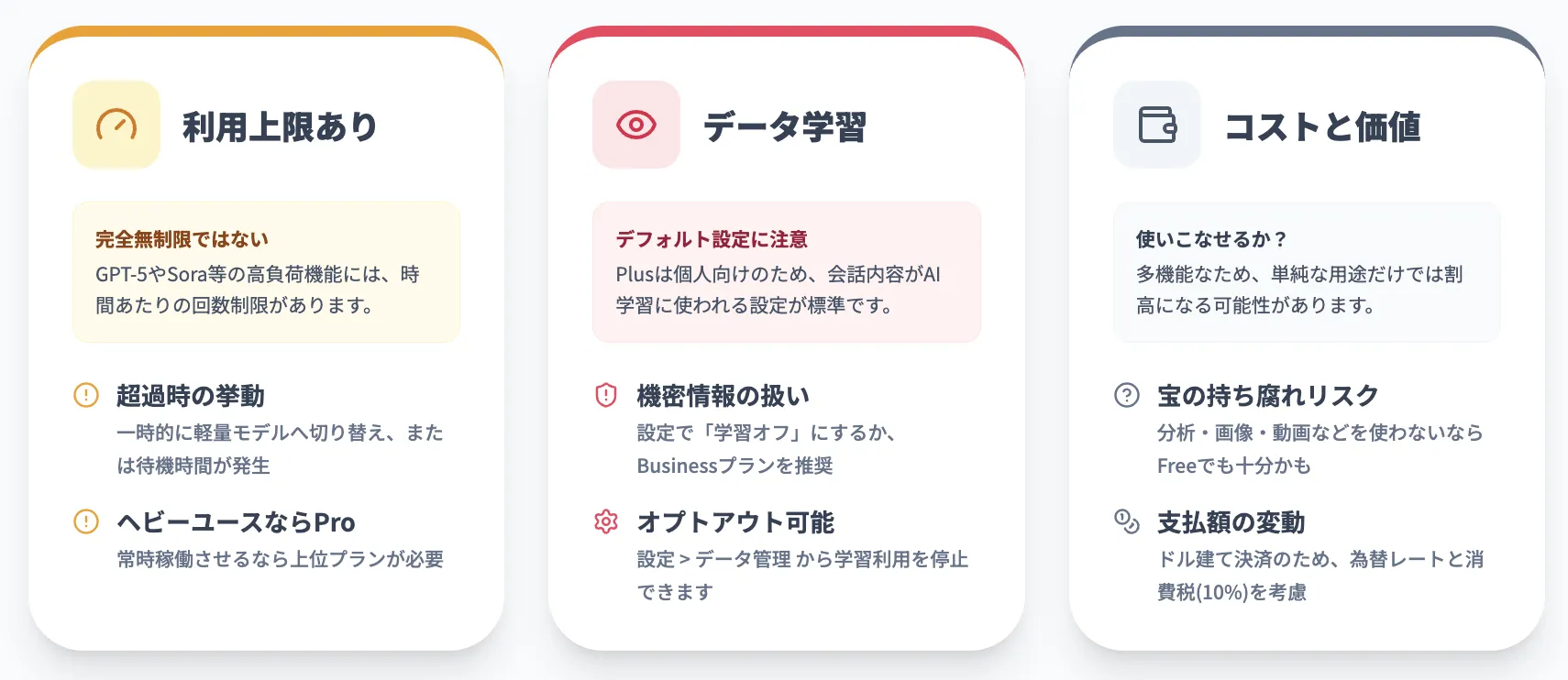 ChatGPT Plusのデメリット2