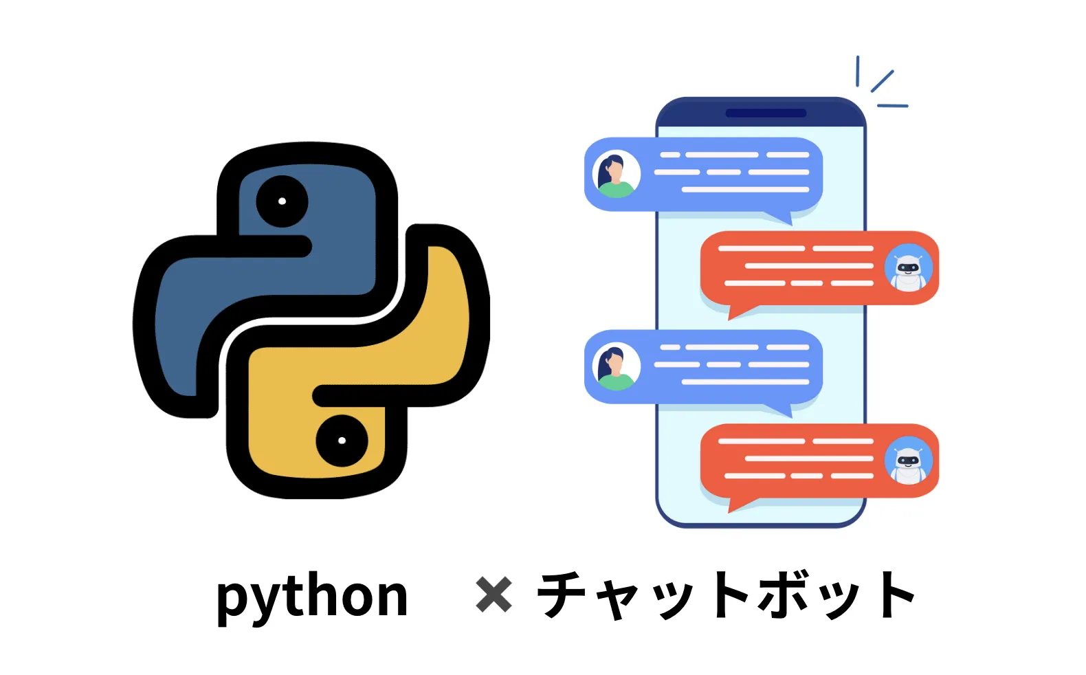 pythonを使ったチャットボットイメージ