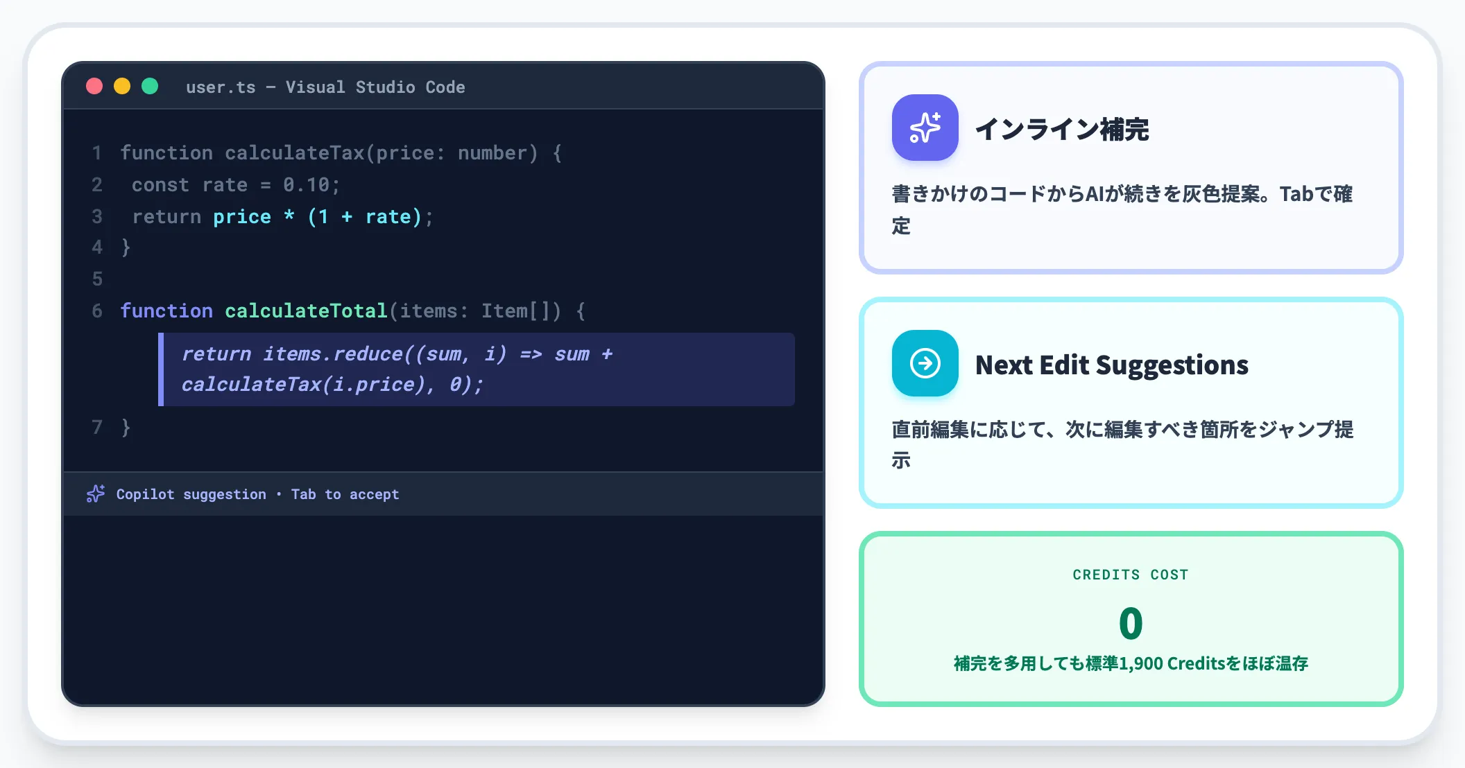 コード補完とNext Edit Suggestions