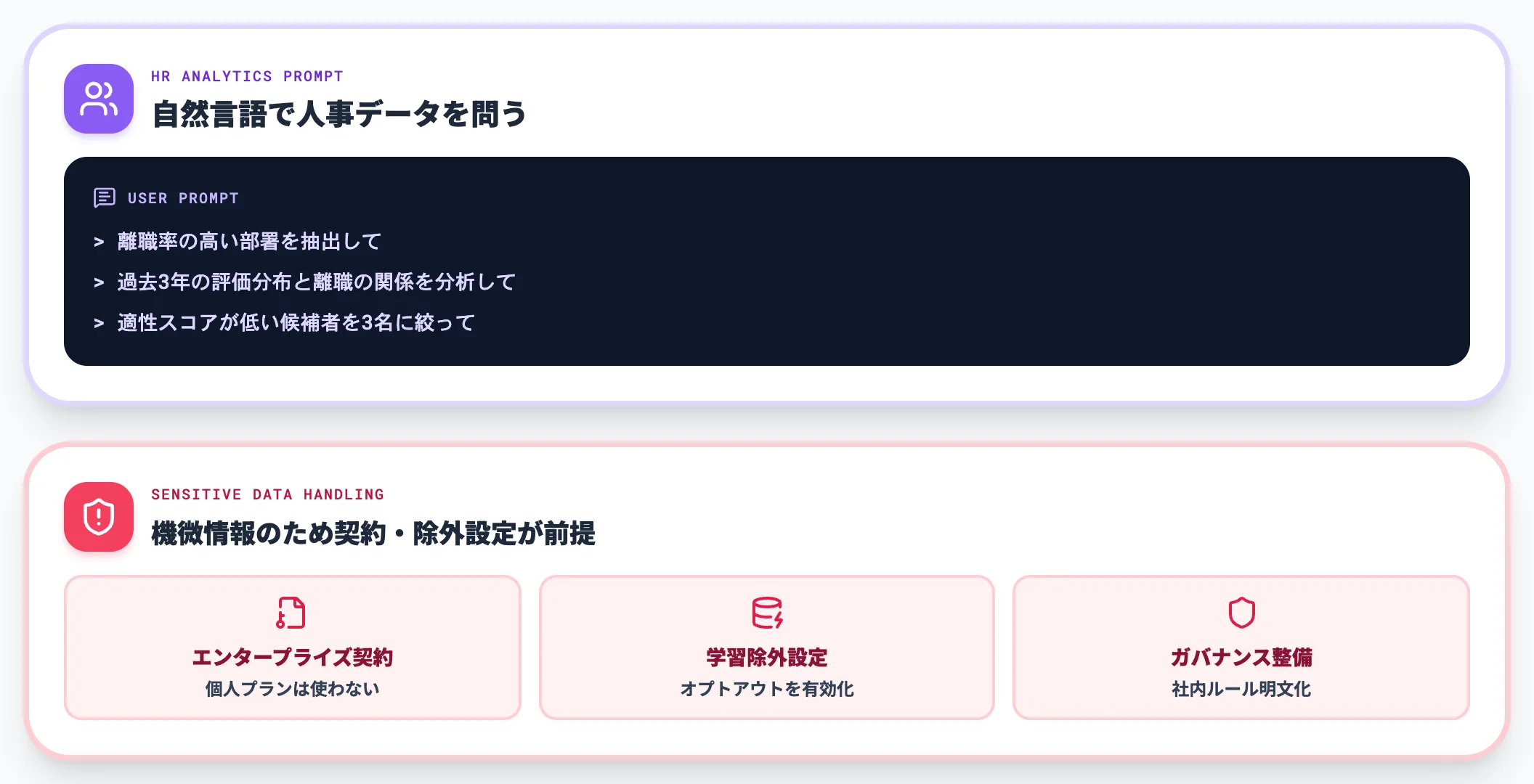 人事・人材 適性評価と離職予測