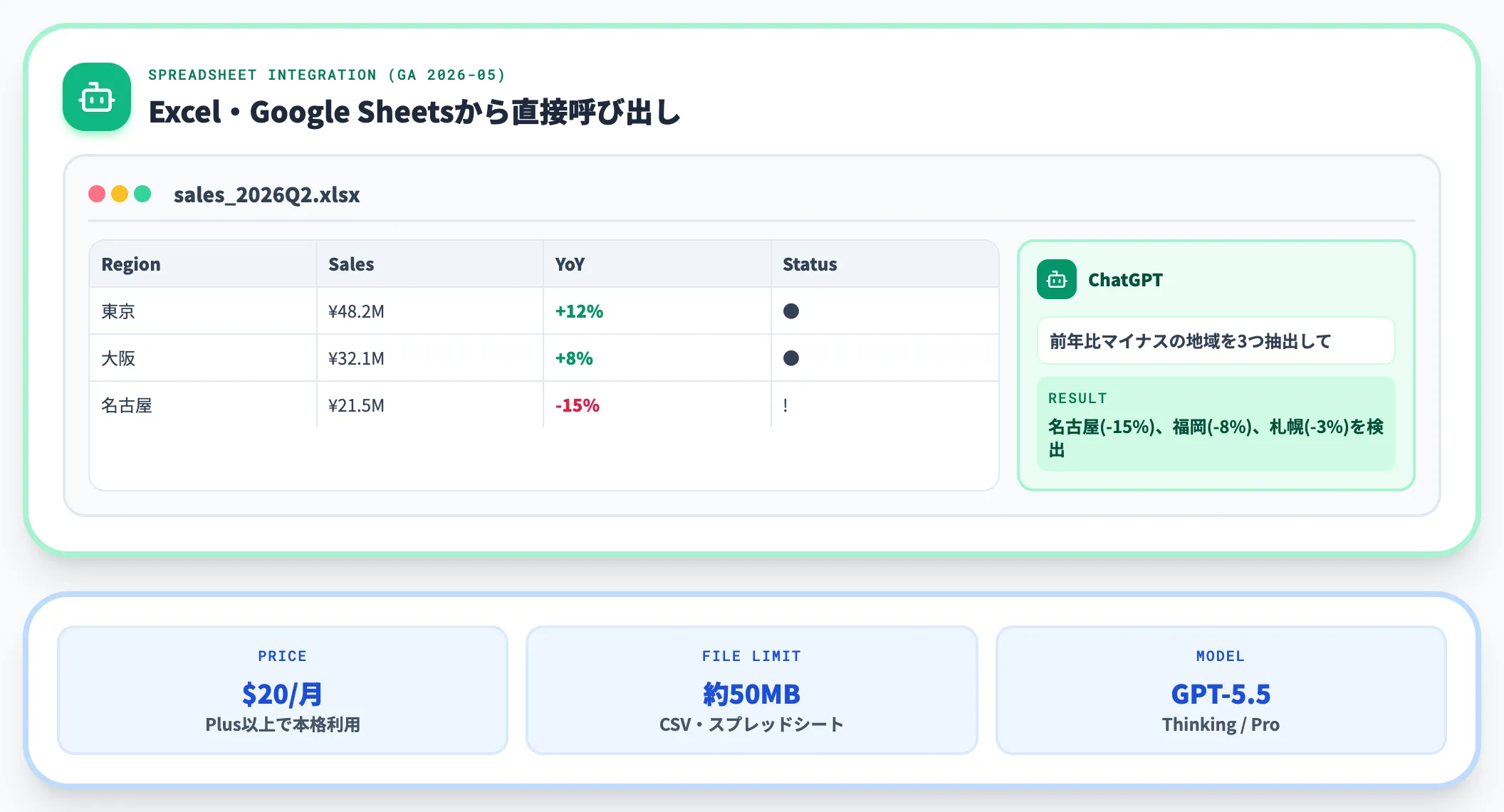 ChatGPT Advanced Data Analysis 汎用LLM側のリファレンス実装