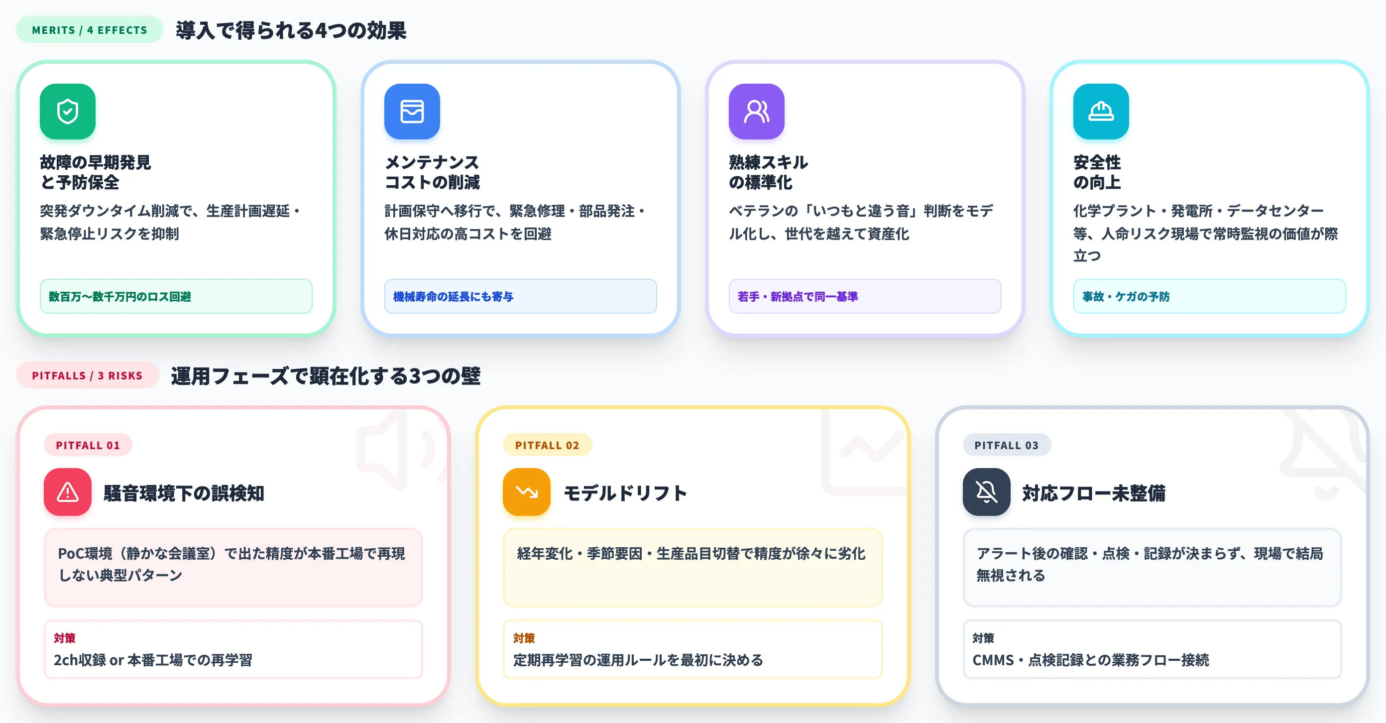 異音検知AIの導入メリットと注意点
