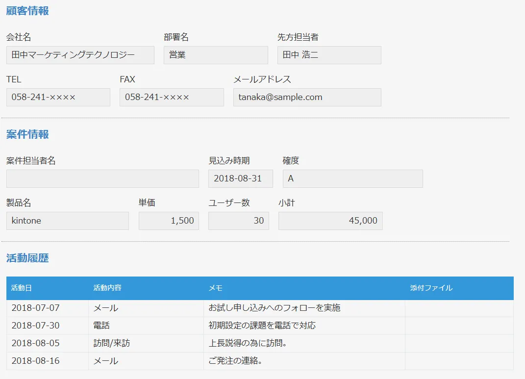 案件の中身