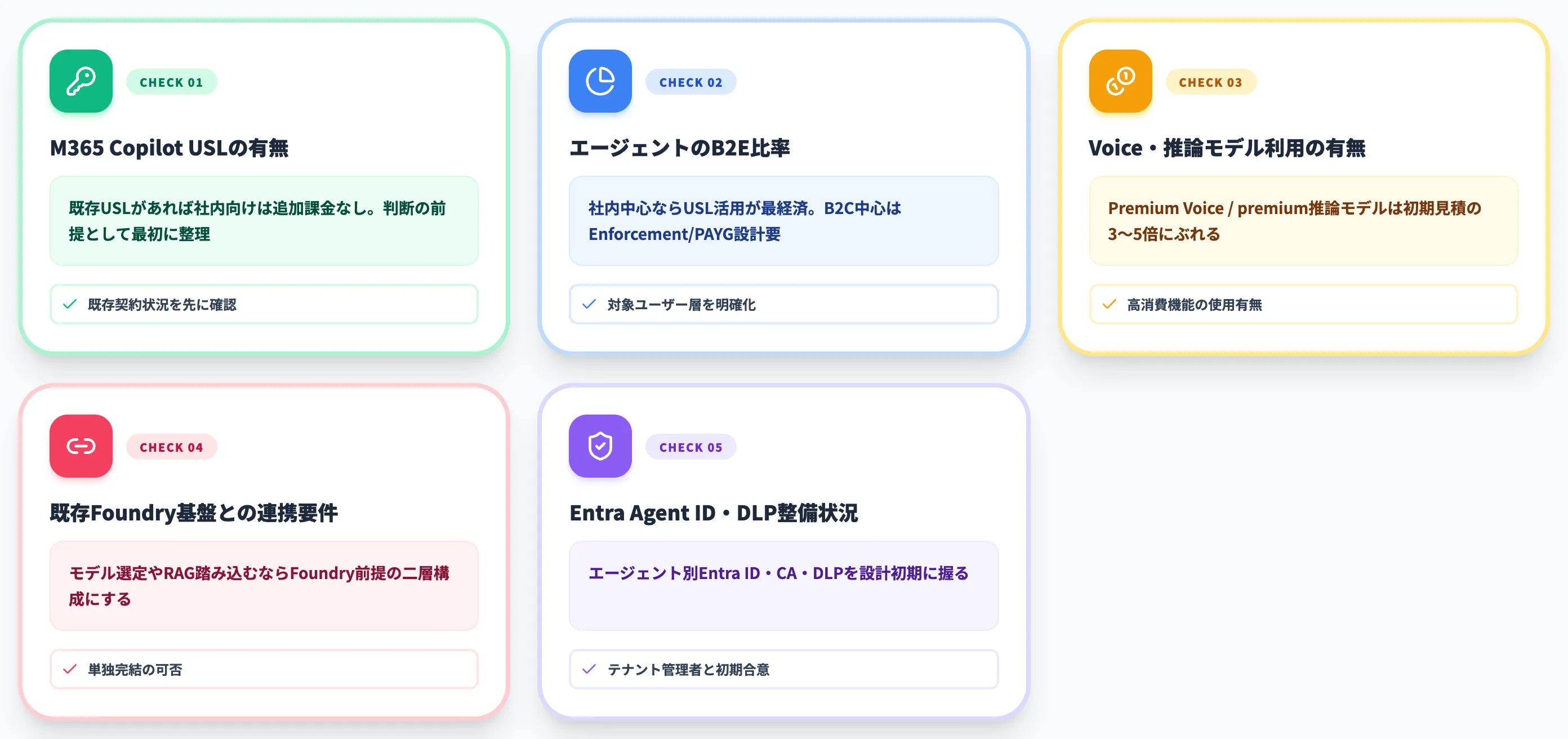 導入判断で見落とされやすい観点