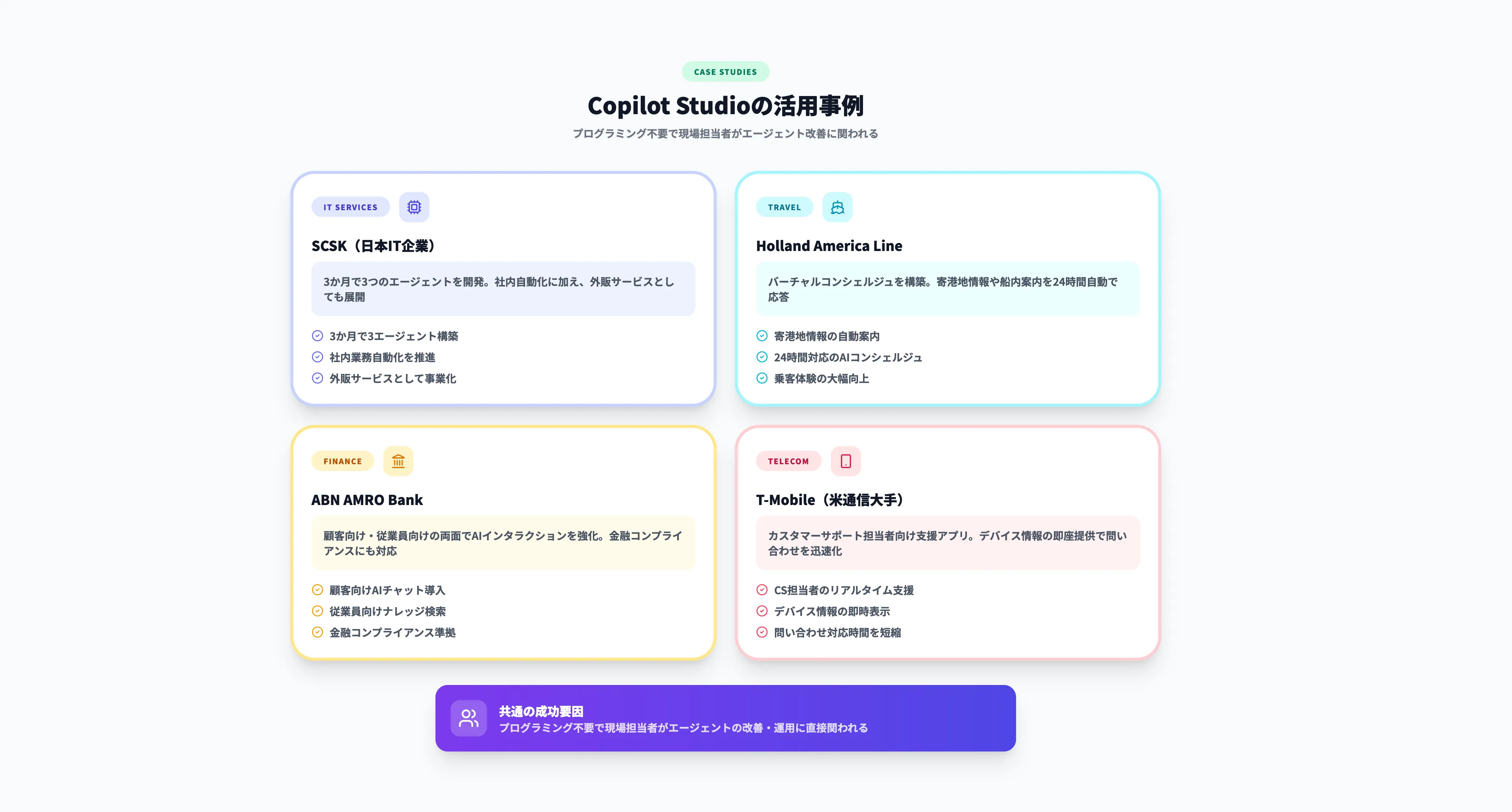 Copilot Studioの活用事例