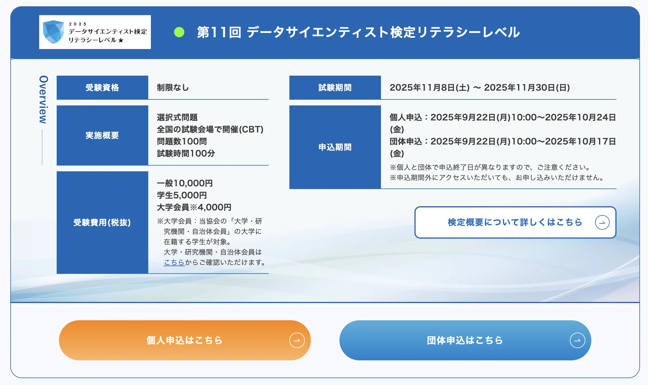データサイエンス検定