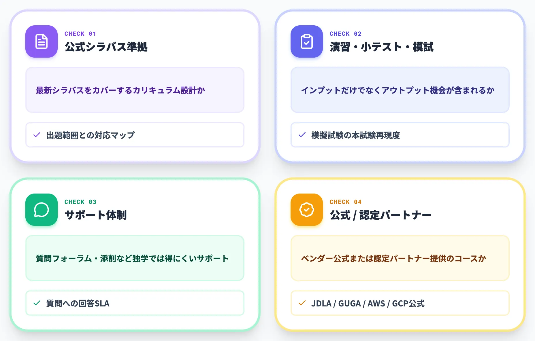通信講座・オンラインコースの選び方