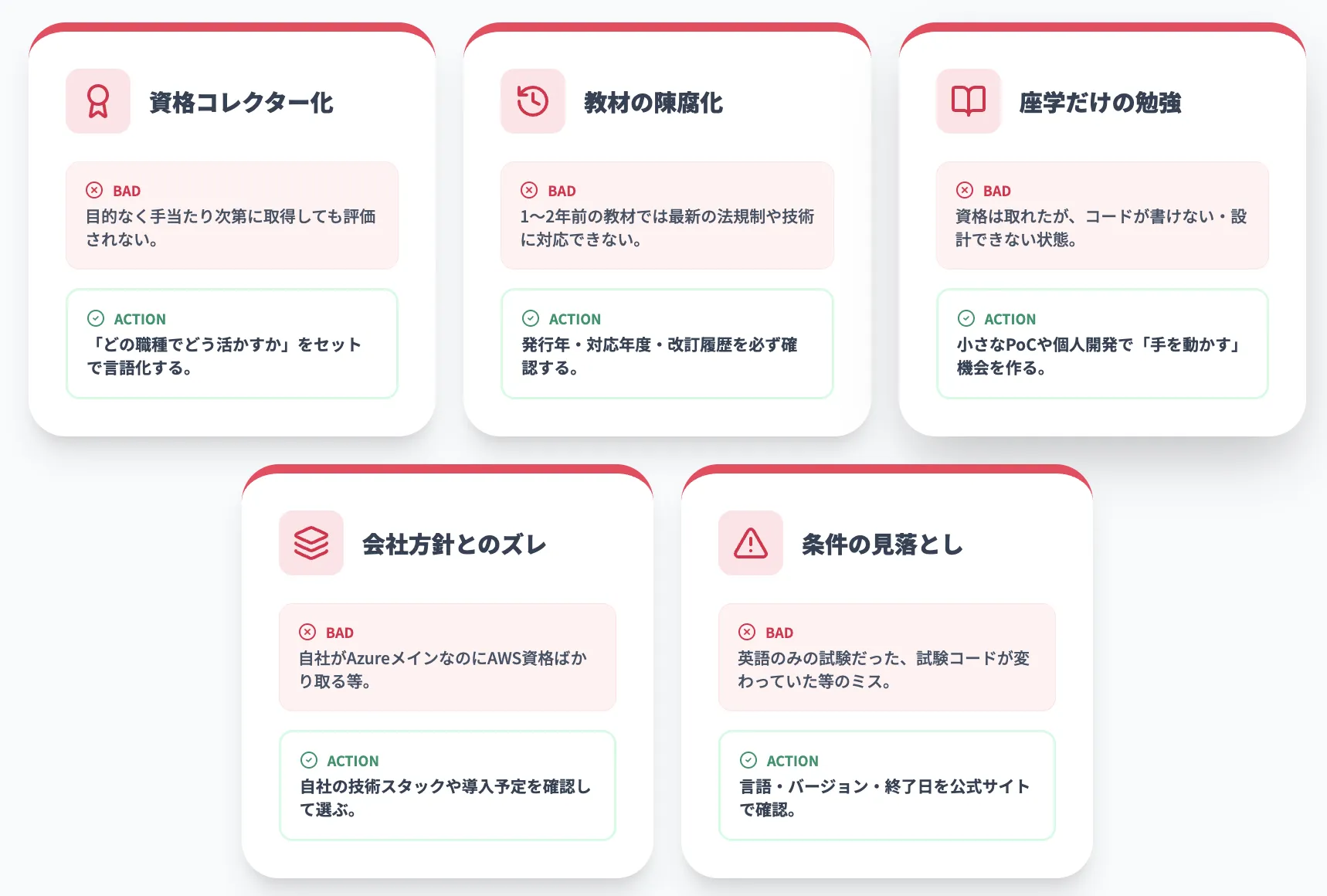 AI資格を取る前に押さえておきたい注意点