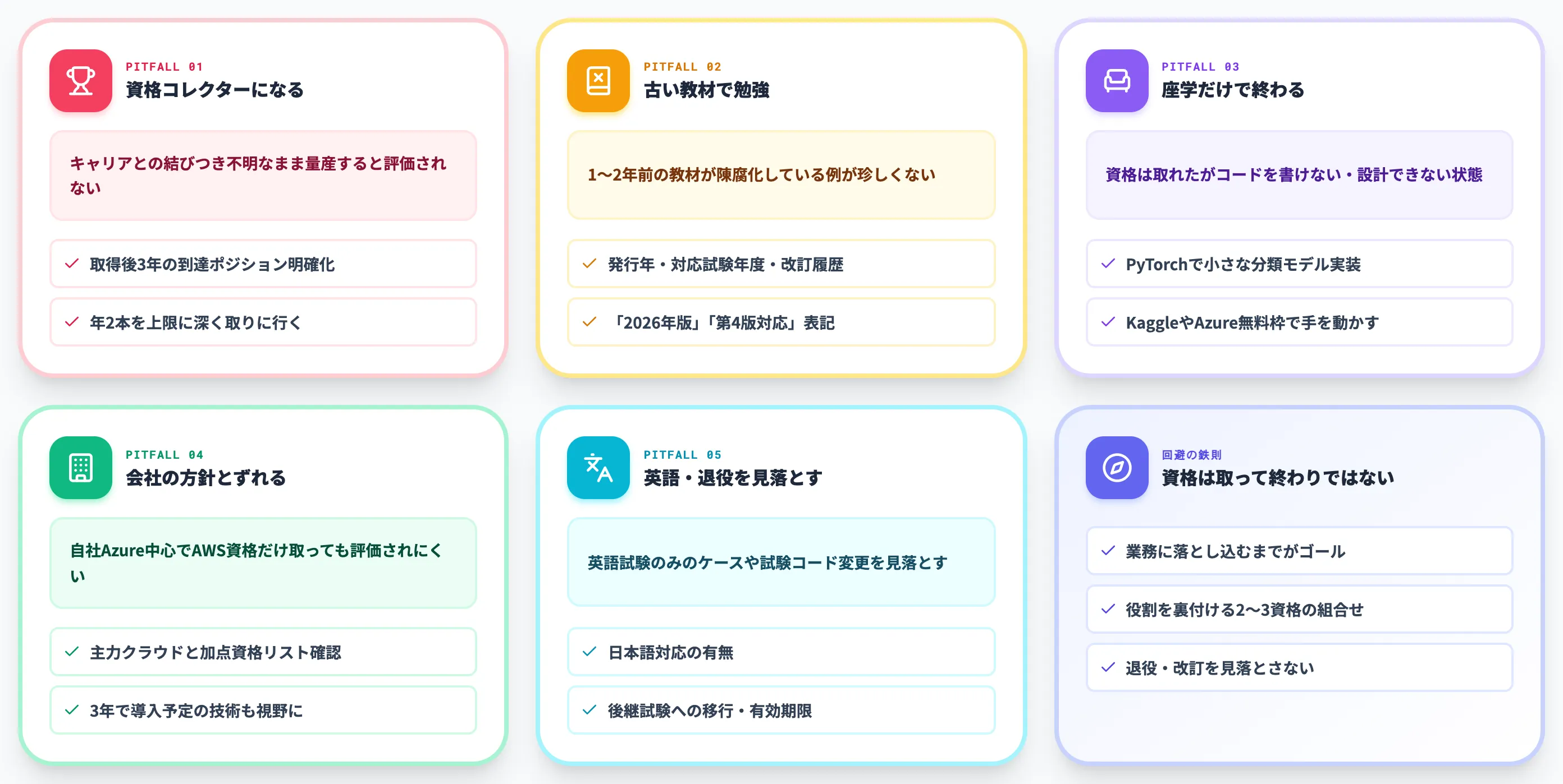 AI資格取得で避けたい落とし穴