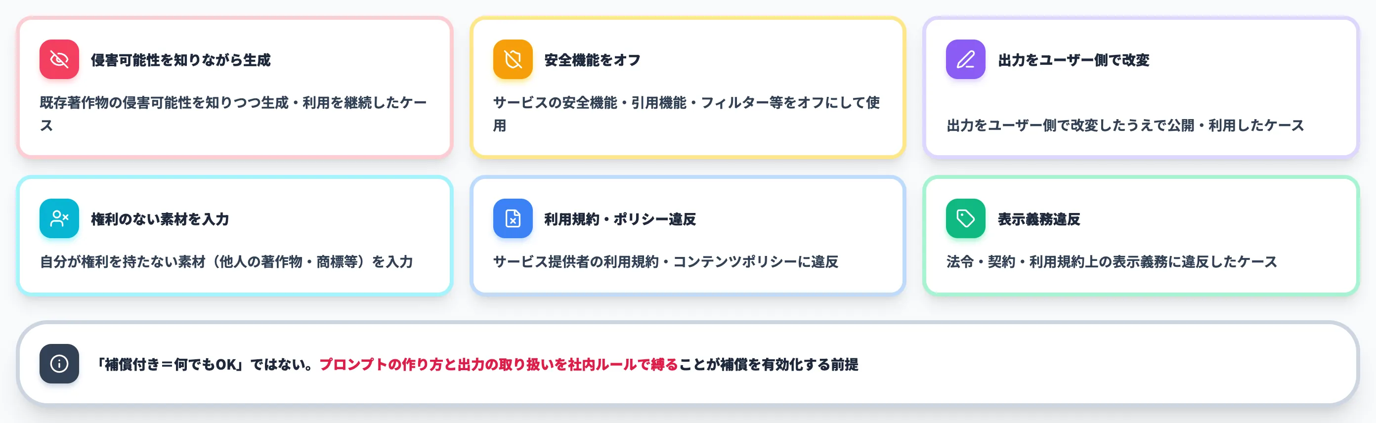 補償対象外になりやすい条件