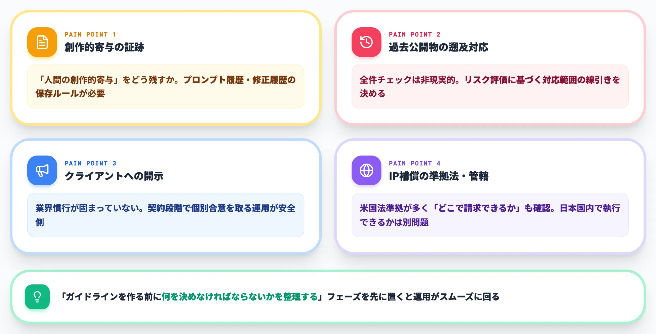 詰まりポイント 導入判断で迷いやすい論点