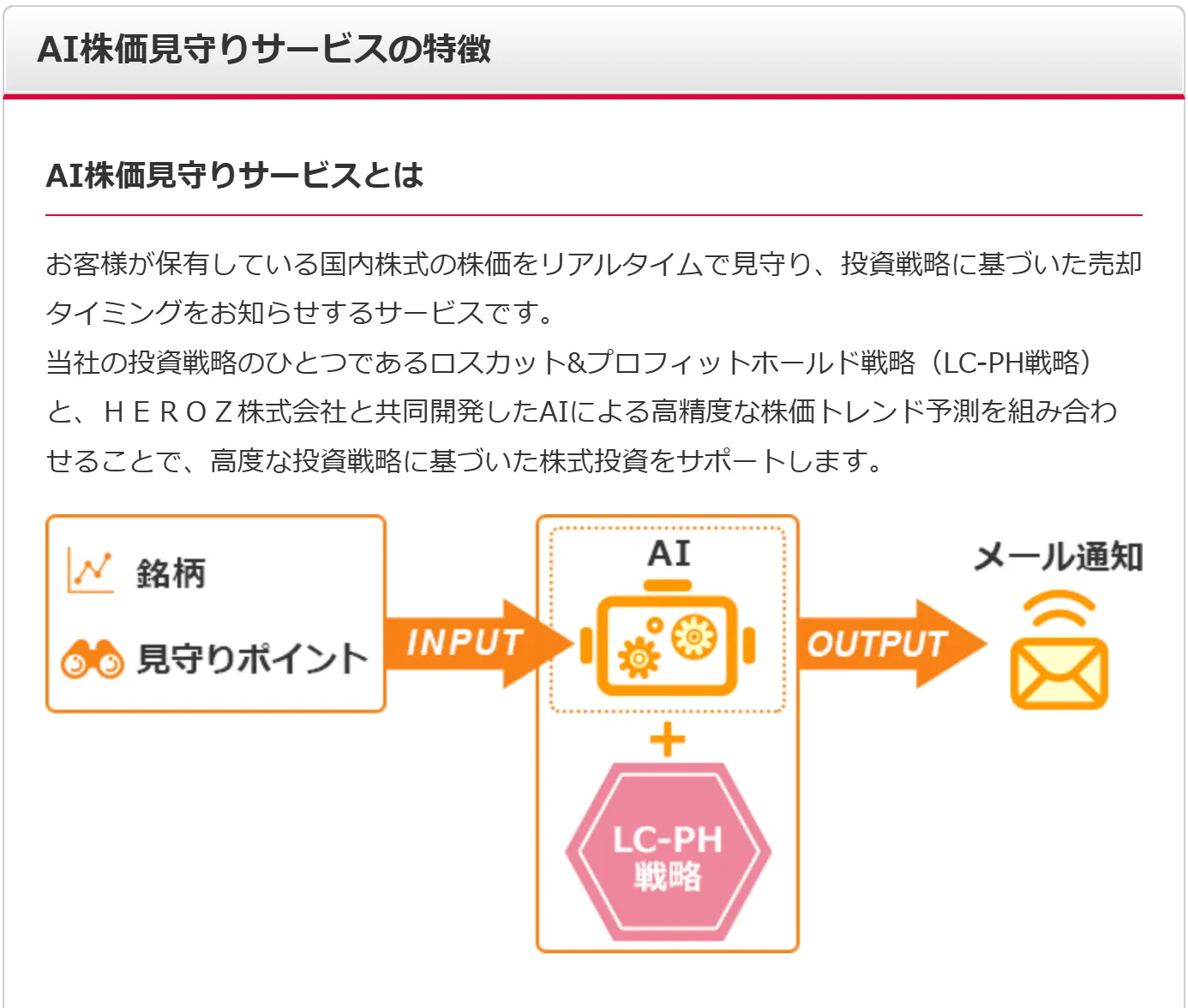 ＳＭＢＣ日興証券株式会社 AI株価見守りサービス