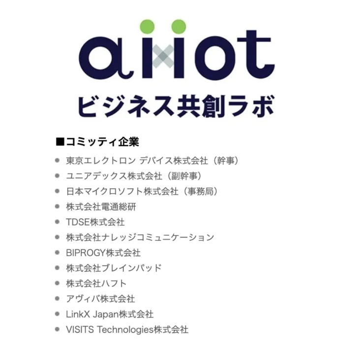 AIxIoTビジネス共創ラボ