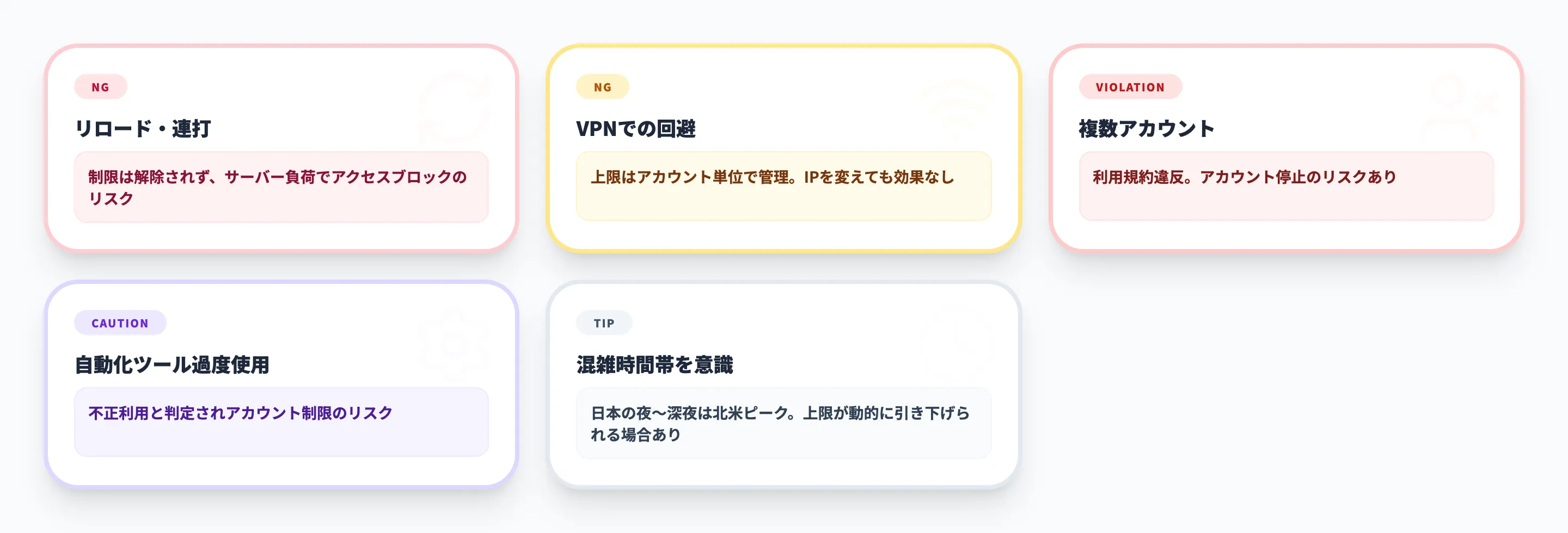 ChatGPTの回数制限に関する注意点