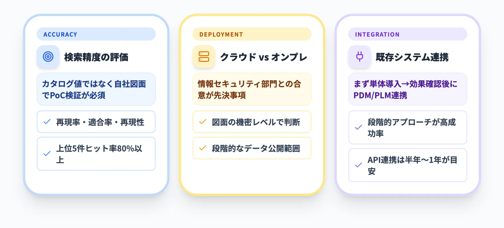図面検索ツールの選び方と導入判断で詰まる論点