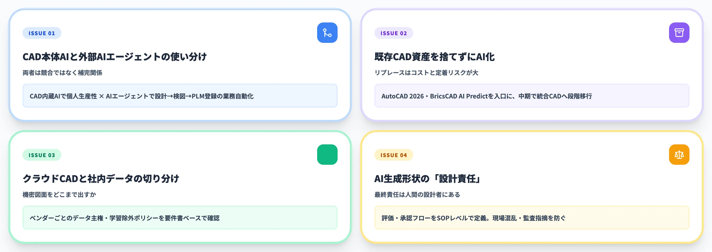 3D CAD×AI導入判断で詰まる4つの論点