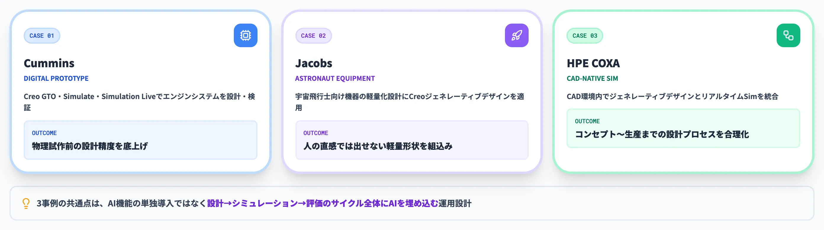 3D CAD×AI活用事例の3パターン