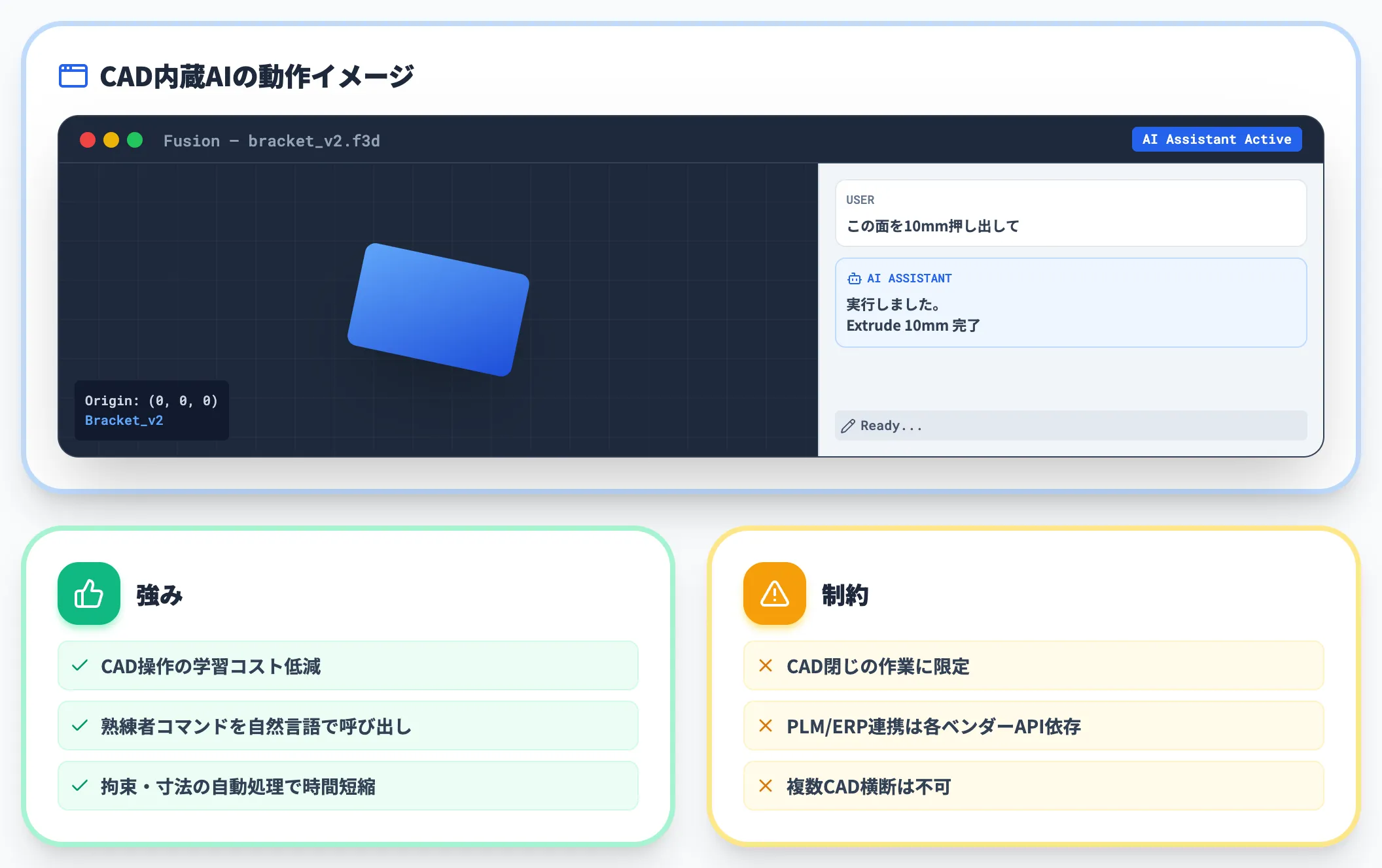 CAD内蔵AIは単一CAD閉じの作業高速化に強い