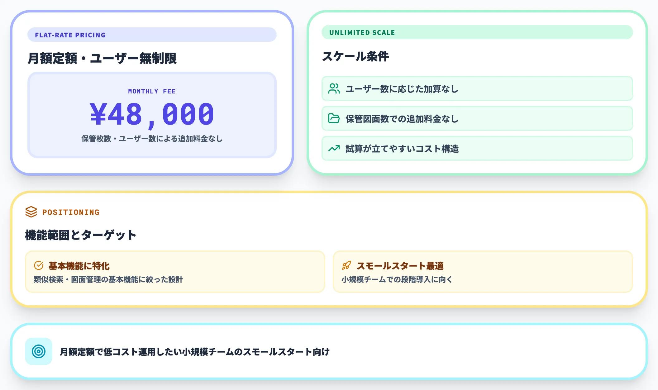 図面バンク（月額定額・ユーザー数無制限）