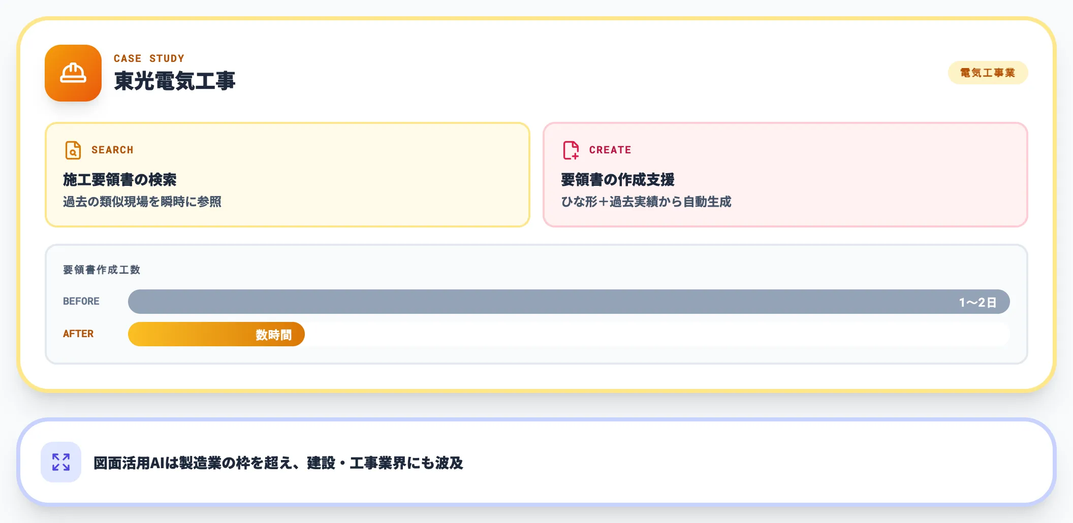 東光電気工事｜施工要領書の検索・作成支援で工数削減