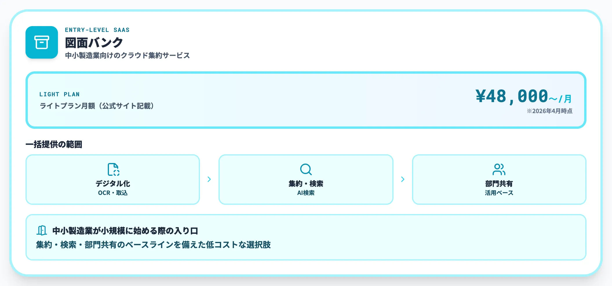 図面バンク｜中小製造業向けの集約SaaS