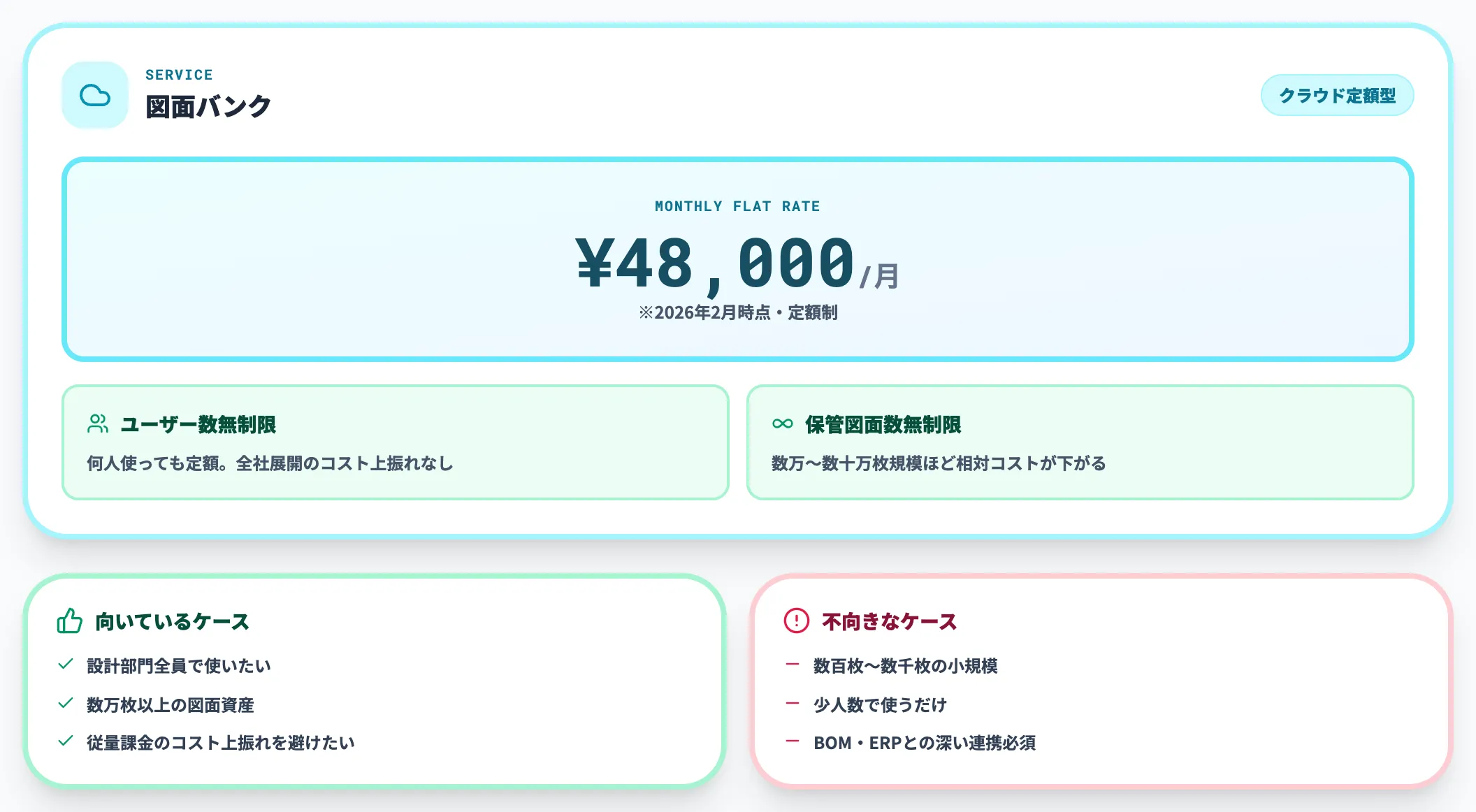 図面バンク｜クラウド定額型
