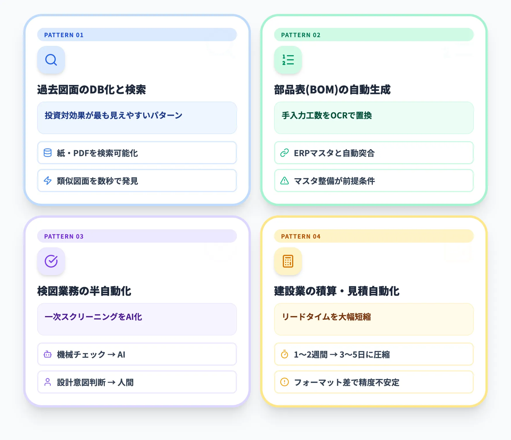 製造業・建設業における図面OCRの活用シーン