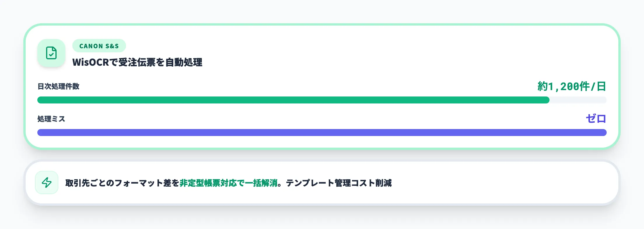 キヤノンS&S｜受注伝票自動化