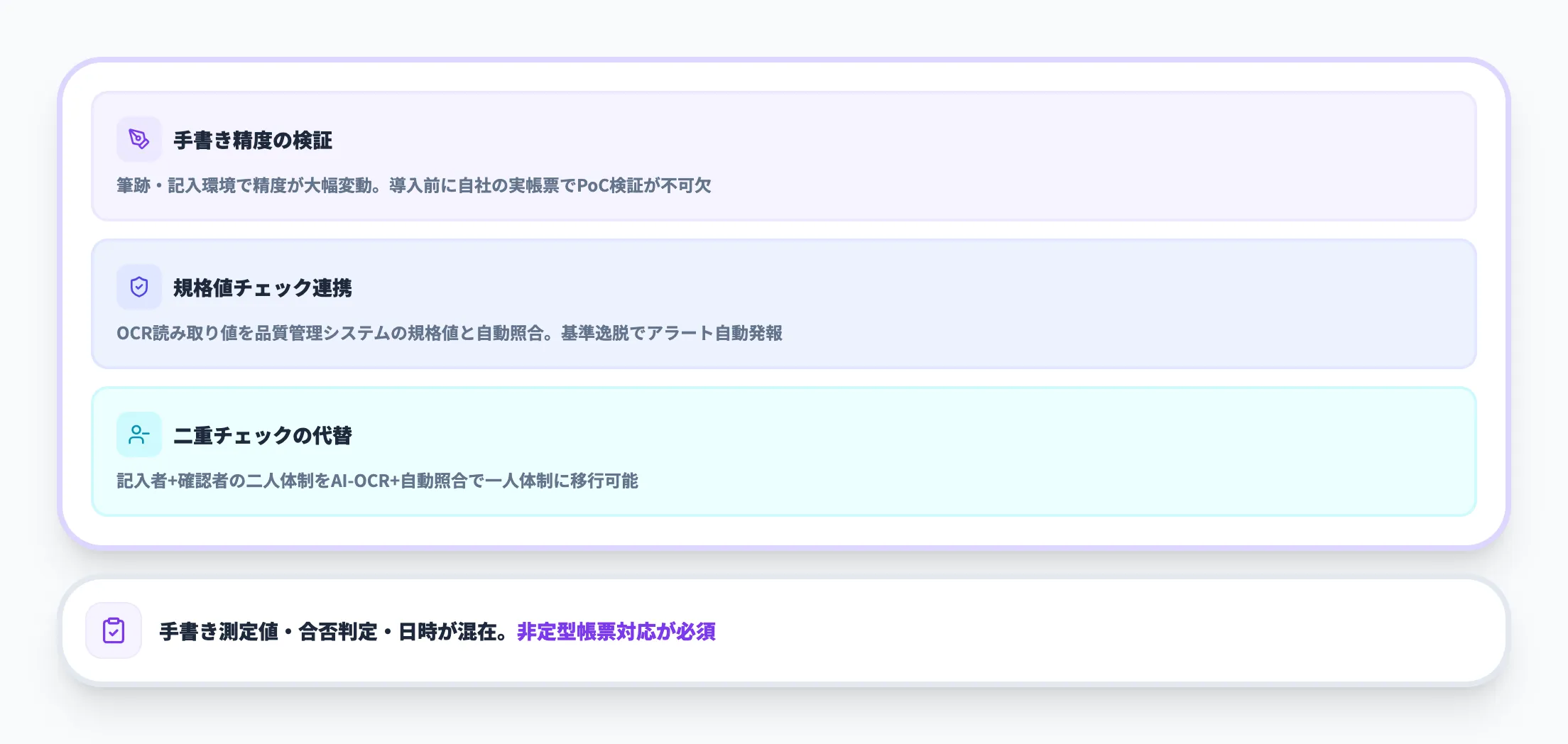 検査票・検査記録の読み取り