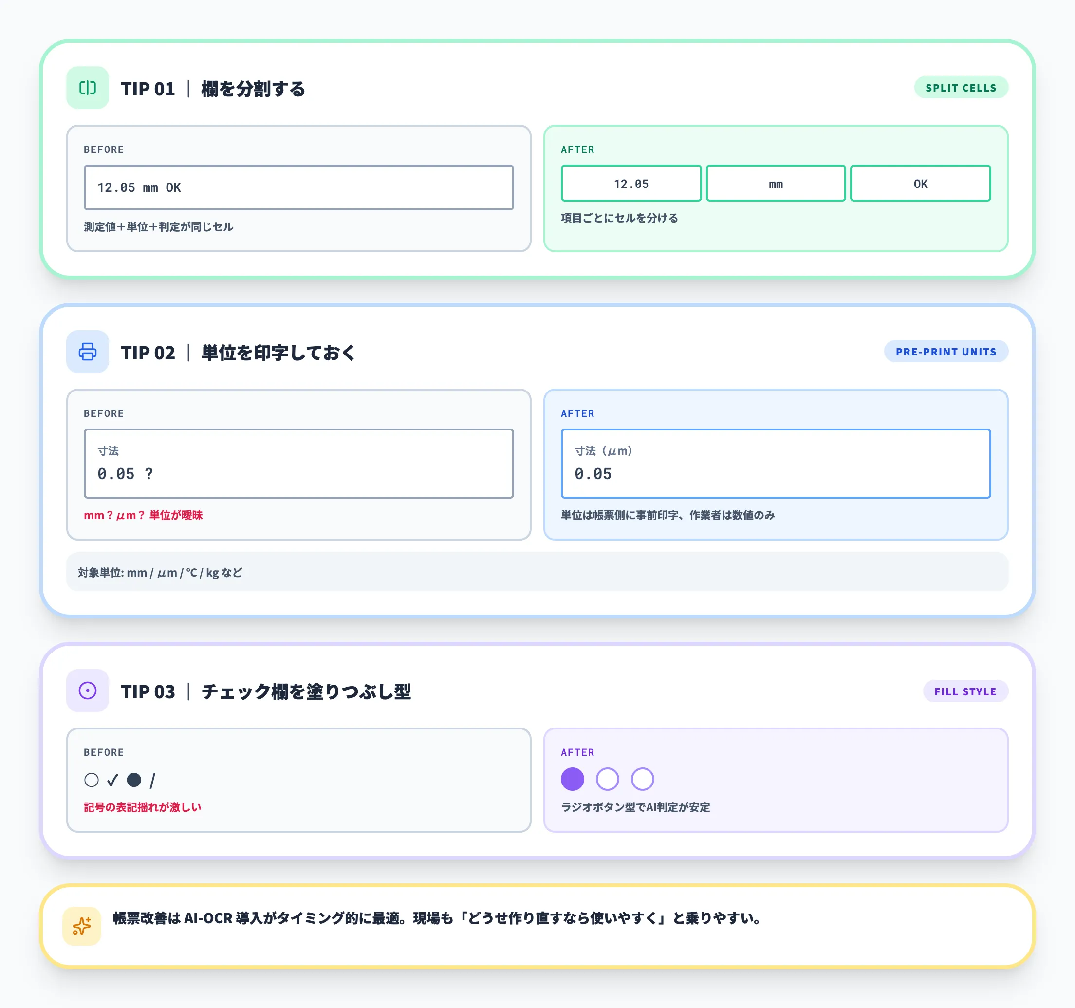 帳票レイアウト最適化のコツ