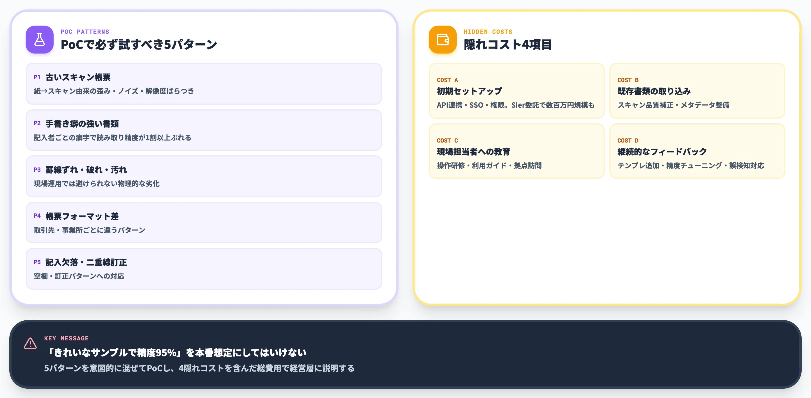 導入で見落としがちなPoCポイントと隠れコスト