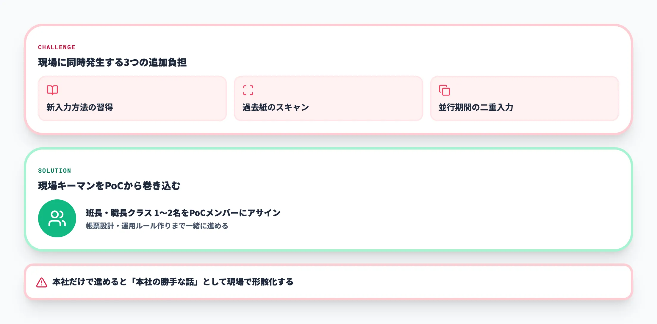 論点4:現場オペレーションの移行期間