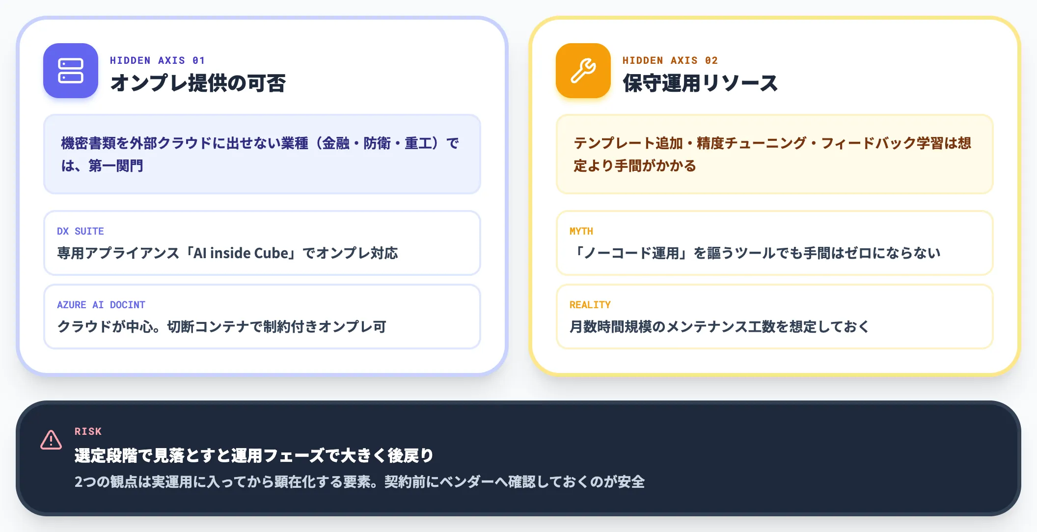 選定で見落とされやすい2つの観点