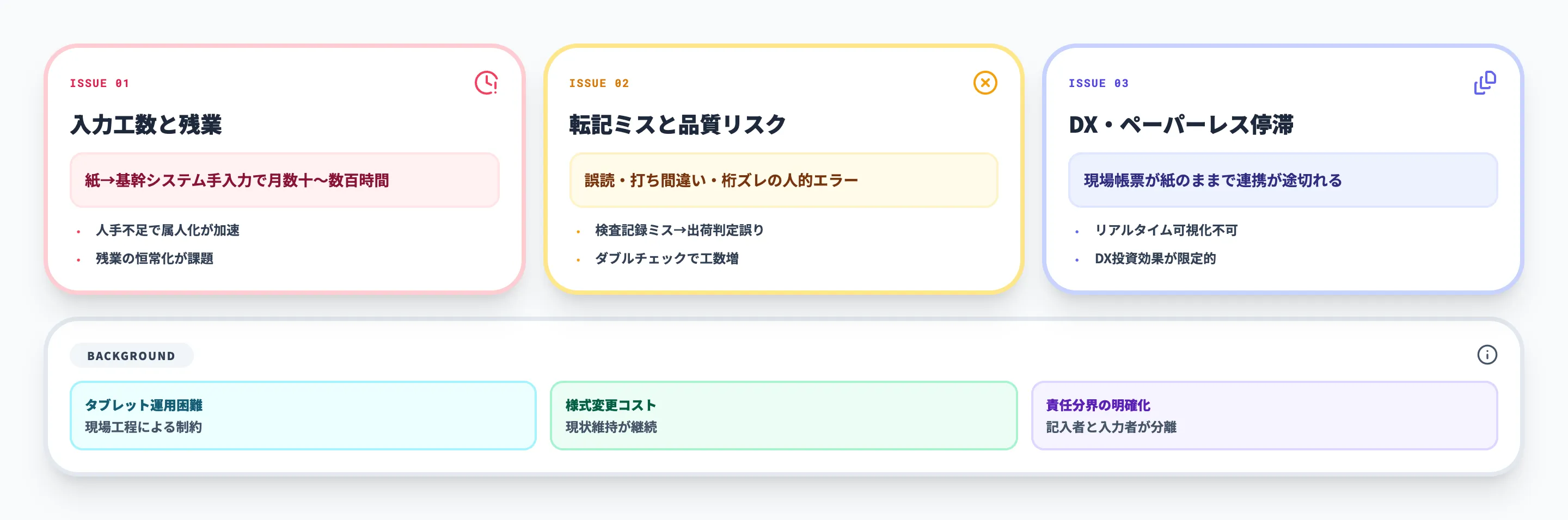 製造業の手書き帳票3つの課題と発生背景