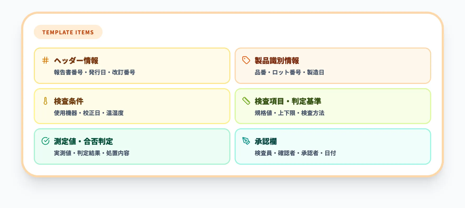 テンプレートに必要な基本項目