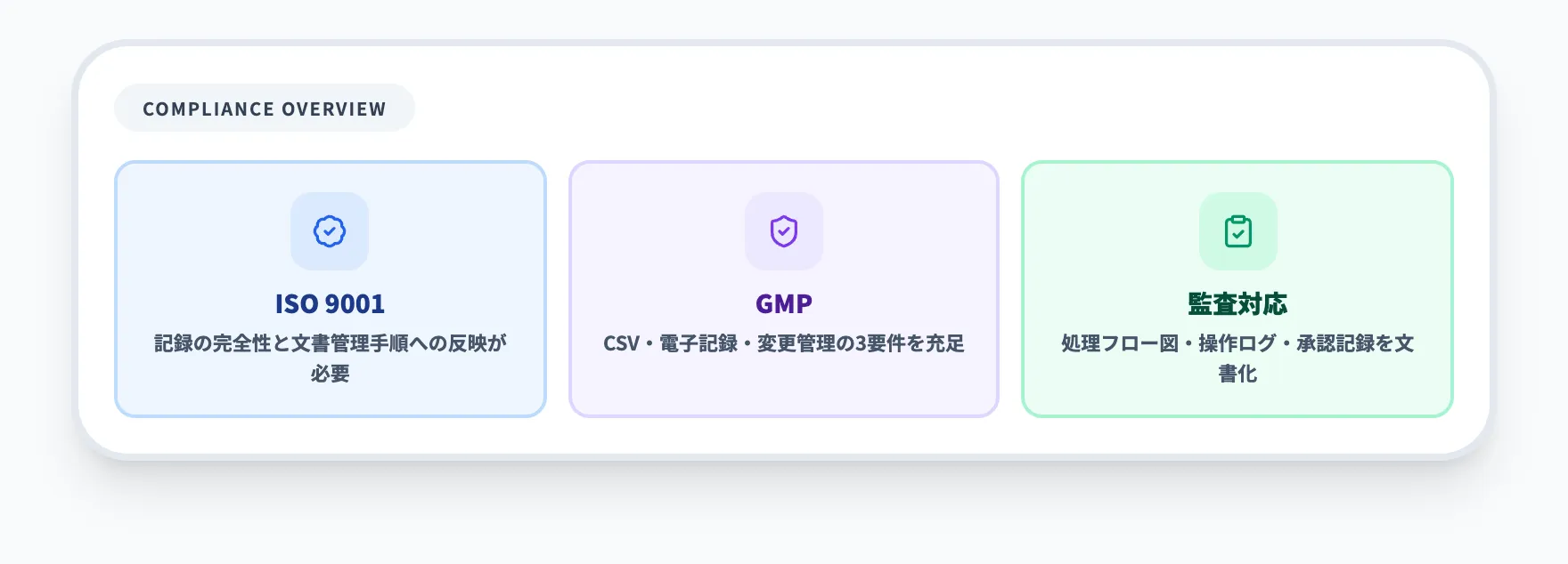 品質検査報告書のAI自動化と品質規格対応