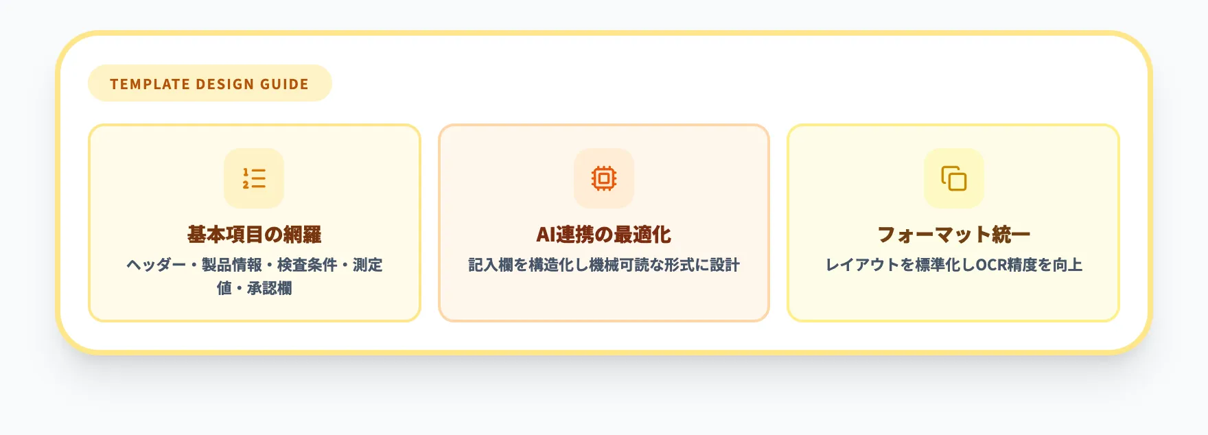 品質検査報告書テンプレートの設計ガイド
