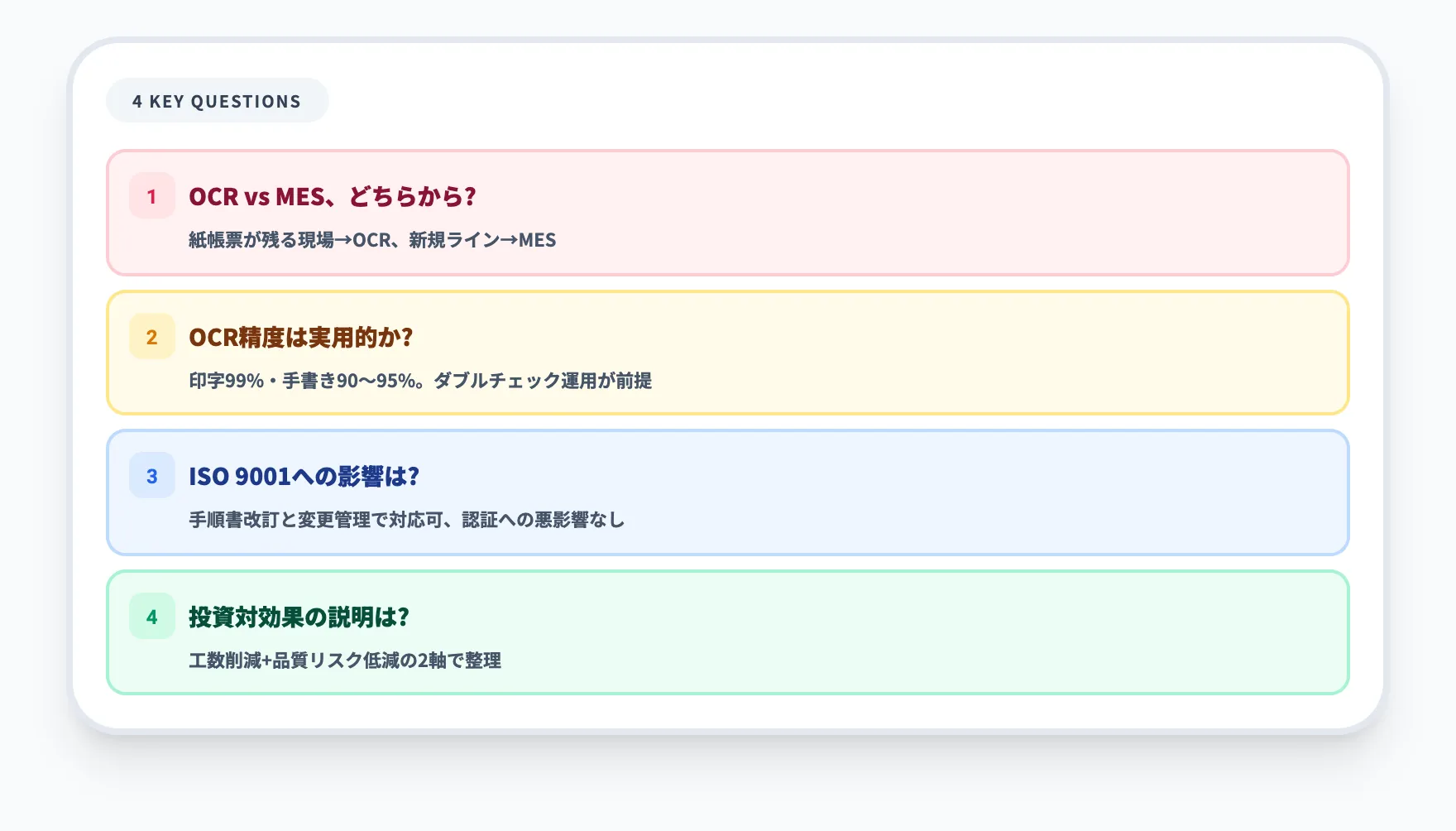 導入判断で詰まる4つの論点
