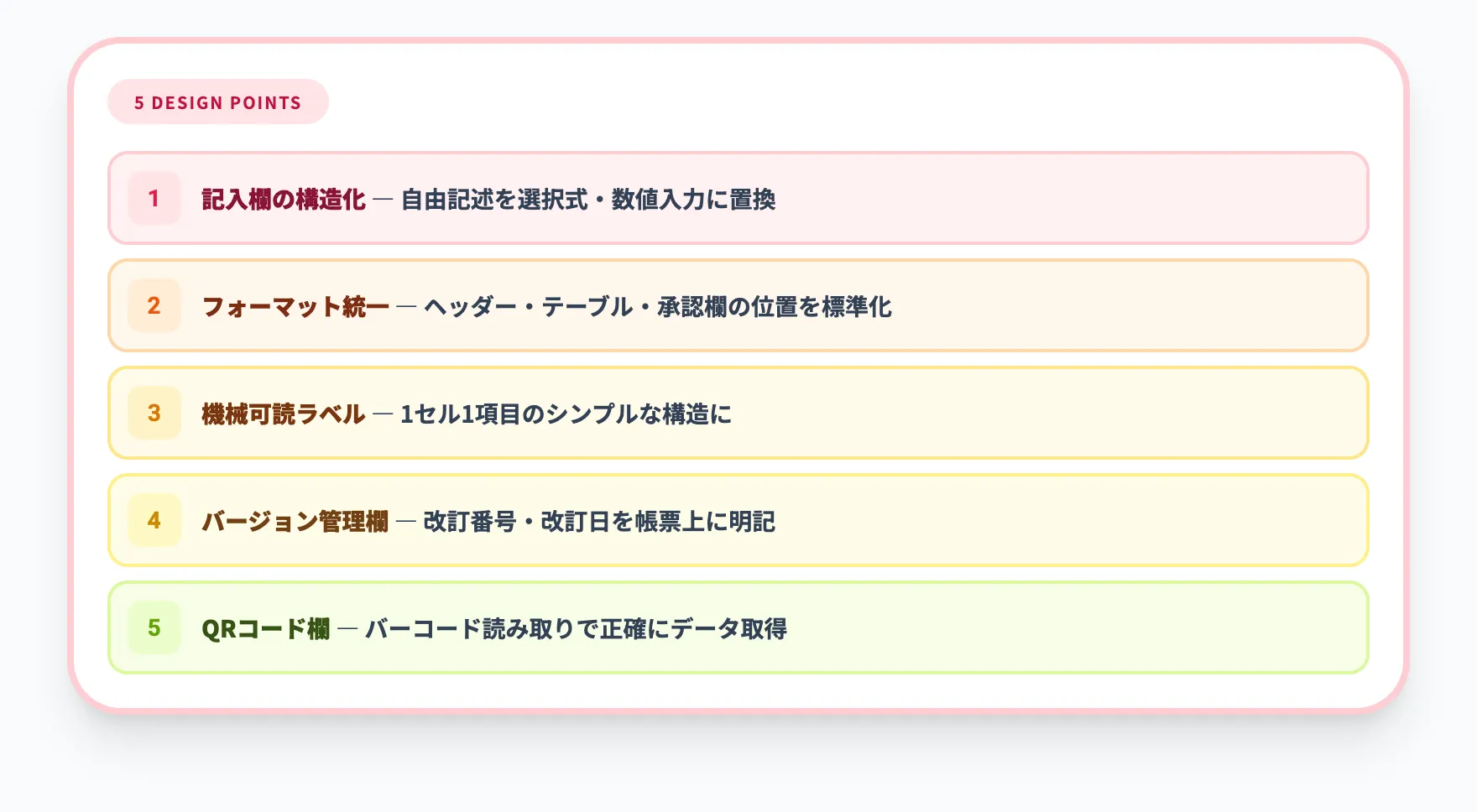 AI連携を前提とした設計のポイント